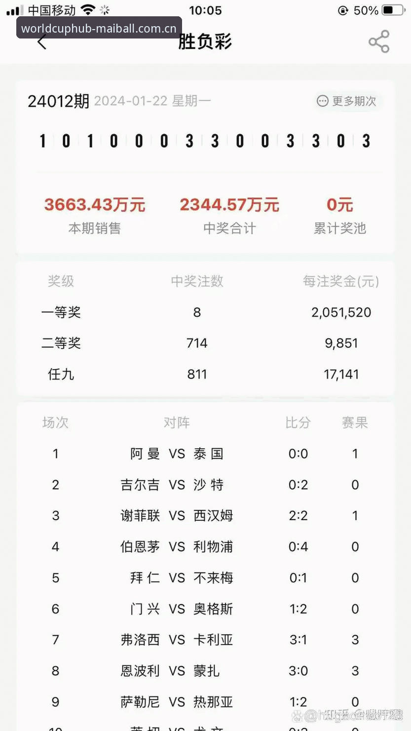 手机买球赛使用教程：从注册到投注的正规足彩官网操作指南